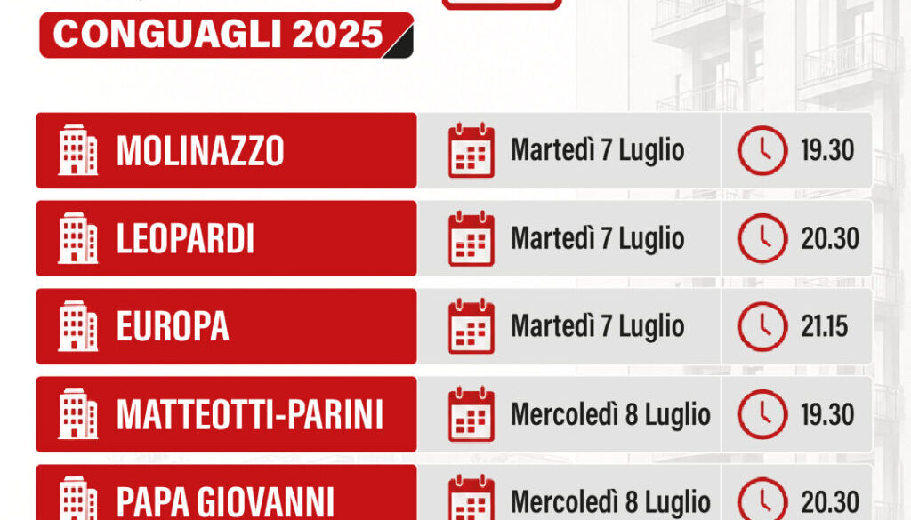 Locandina della Cooperativa Edificatrice La Vittoria con il calendario delle Assemblee di Quartiere dedicate ai conguagli 2025. Sono indicate le date, gli orari e i quartieri interessati, con l'avviso che i chiarimenti saranno forniti esclusivamente durante le riunioni